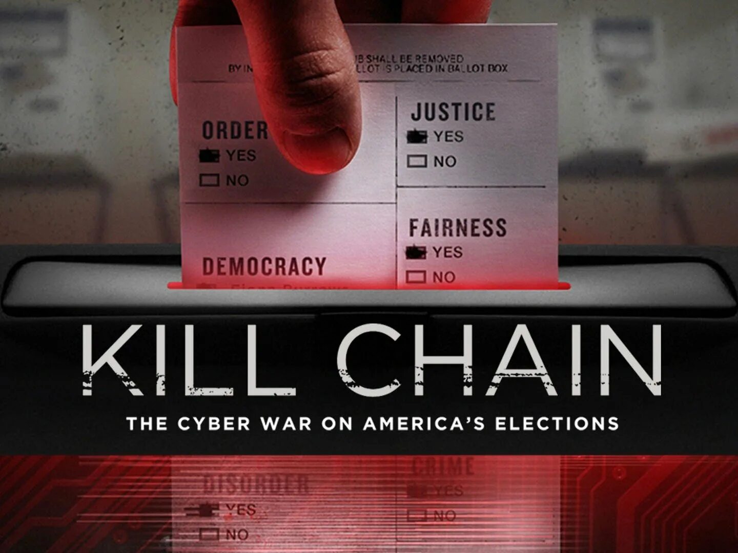 Килл чейн. Cyber Kill Chain. Kill chain