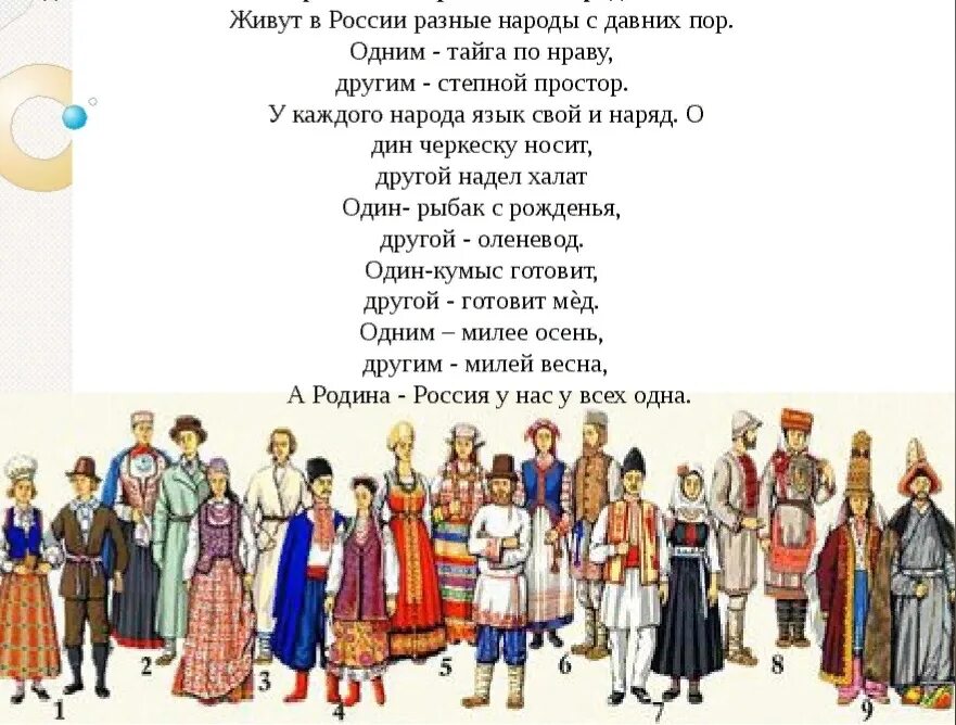 Россия сколько народ есть. Национальности проживающие на территории России. Народы живущие в России. Народности проживающие на территории России. Народы живущие в России список.