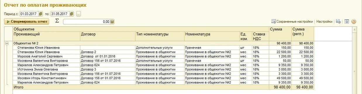 Оплата проживания в общежитии. Программа для общежития. 1с учет общежитие. Бит общежитие. Бит общежитие заселение.