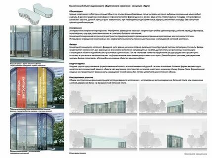 Объекты общественного использования
