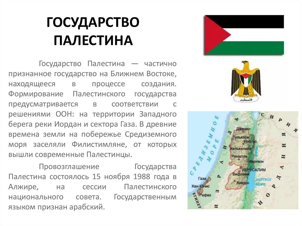 История создания израиля как государства. Государство палестина на карте. палестина непризнанное государство. карта израиля и палестинской автономии. древняя палестина тип государства.