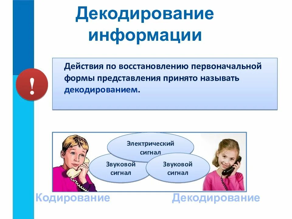 Методы декодирования