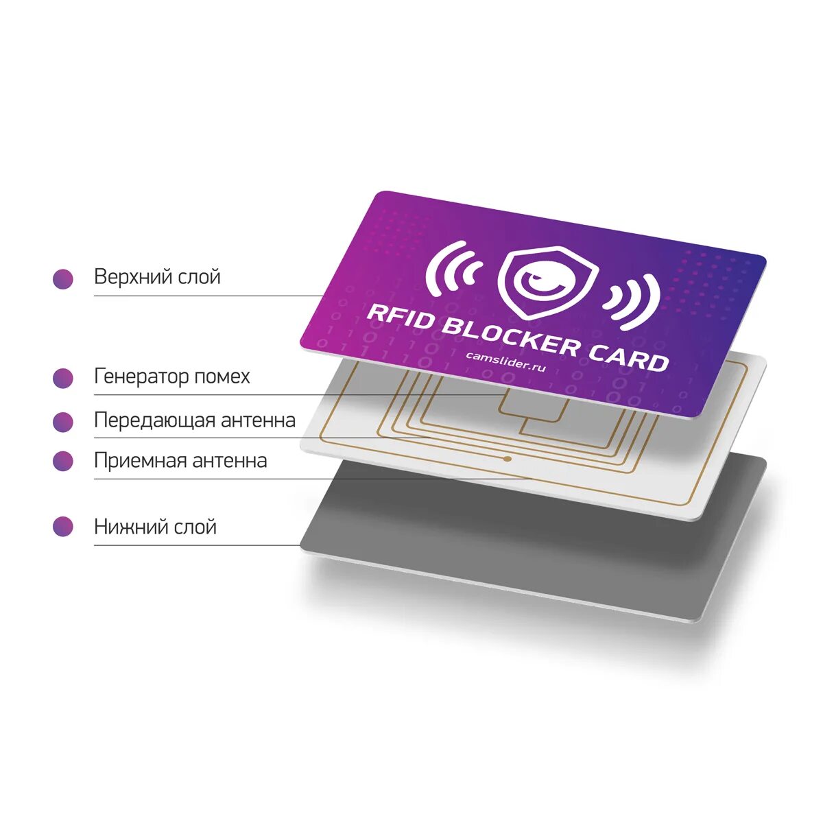 2n RFID карт внешний USB. RFID считыватель пластиковых карт. Пассивная RFID метка. • Бесконтактные RFID-метки. Приложение для бесконтактных карт