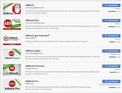 Adblock сайты с рекламой