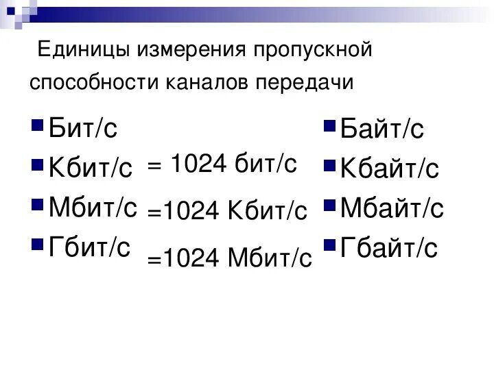 Скорость мегабит в мегабайт