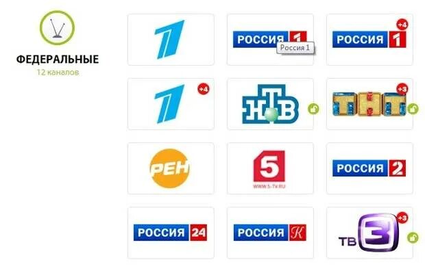 Центральное телевидение российский канал. Центральное телевидение российский канал. Центральное телевидение российский канал. Центральное телевидение российский канал. Популярные телеканалы.
