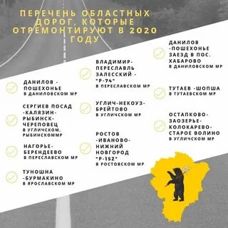 График ремонта дорог год