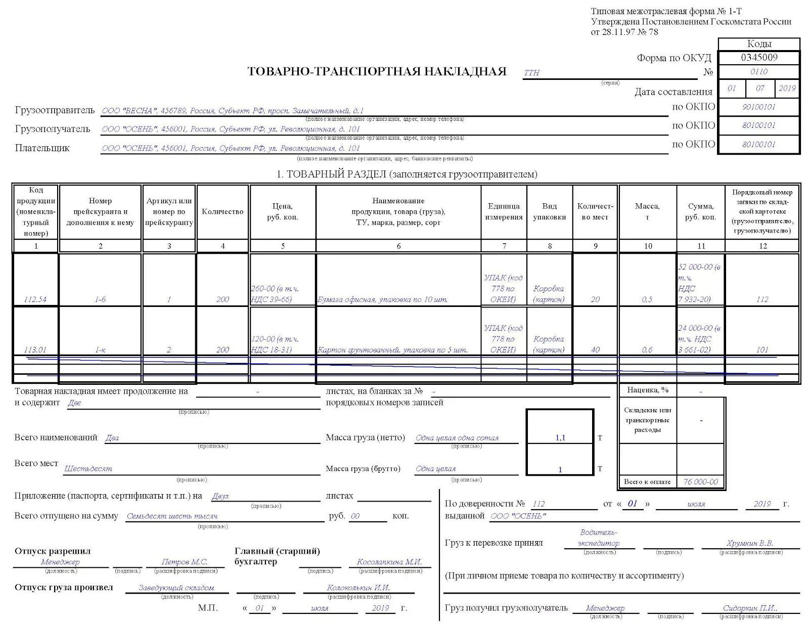 Документ подтверждающий перевозку груза. ТТН формы 1-т товарно-транспортная накладная. Форма 1-т товарно-транспортная накладная 2023. Товарно-транспортная накладная форма ап-85. Товарно транспортная накладная форма 1 т пример.