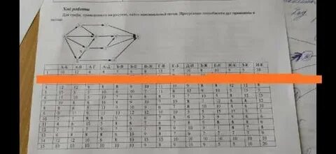 Вариант 13