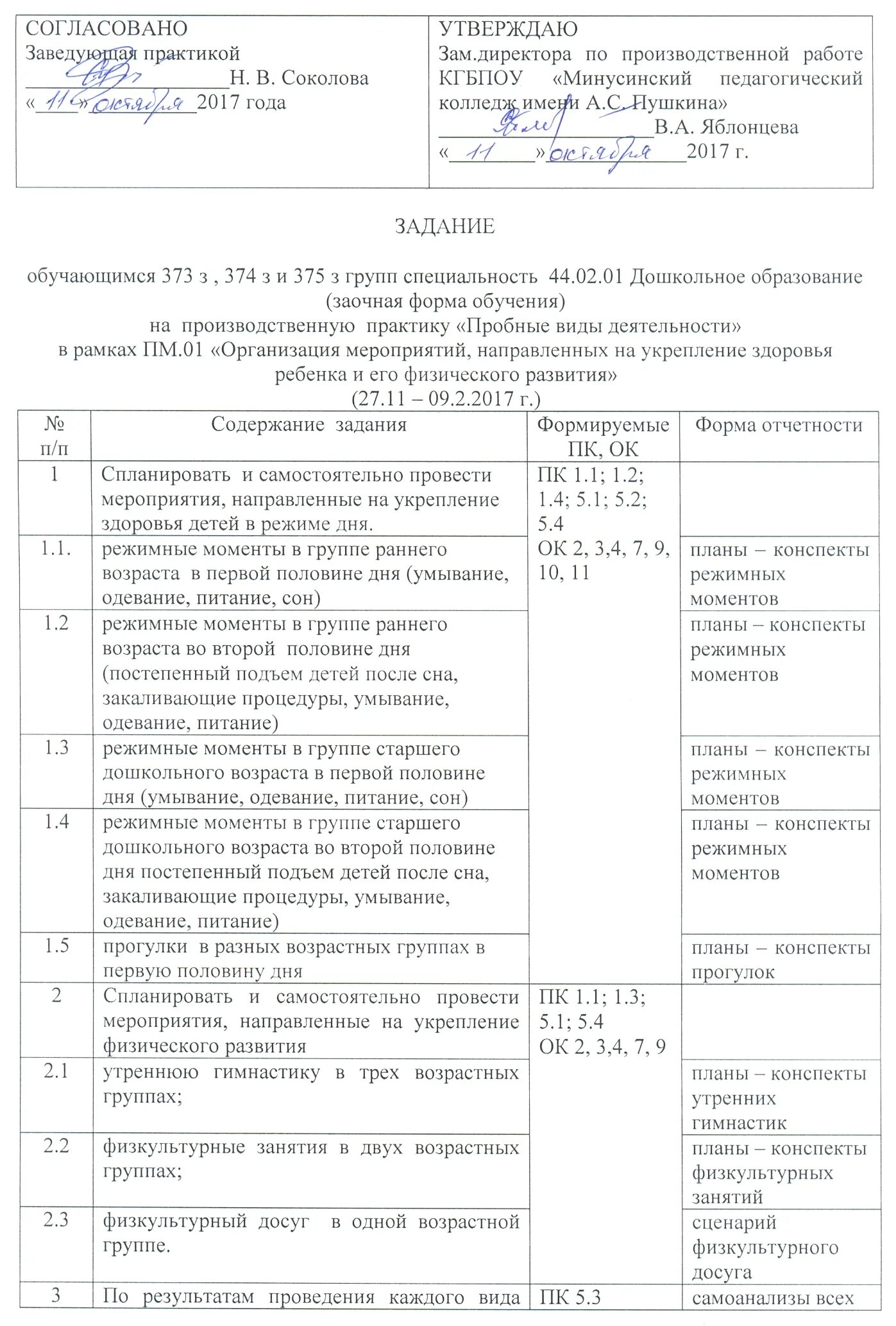 Отчет по практике дошкольное образование. Отчет по производственной практике дошкольное образование. Отчет по практике в ДОУ. Отчет по учебной практике в ДОУ.