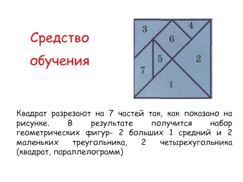 Квадрат разрезали на треугольники какую фигуру. Разрезать квадрат на 7 частей. разрезание квадрата на равные части. квадрат разрезанный на 4 части. как разделить квадрат на 4 треугольника.
