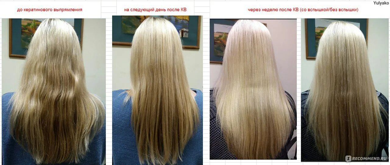 Волосы после кератина. Кератин до и после. Ботокс для волос до и после. Волосы после помывки после кератина. Волос выпрямление кератиновый мыть