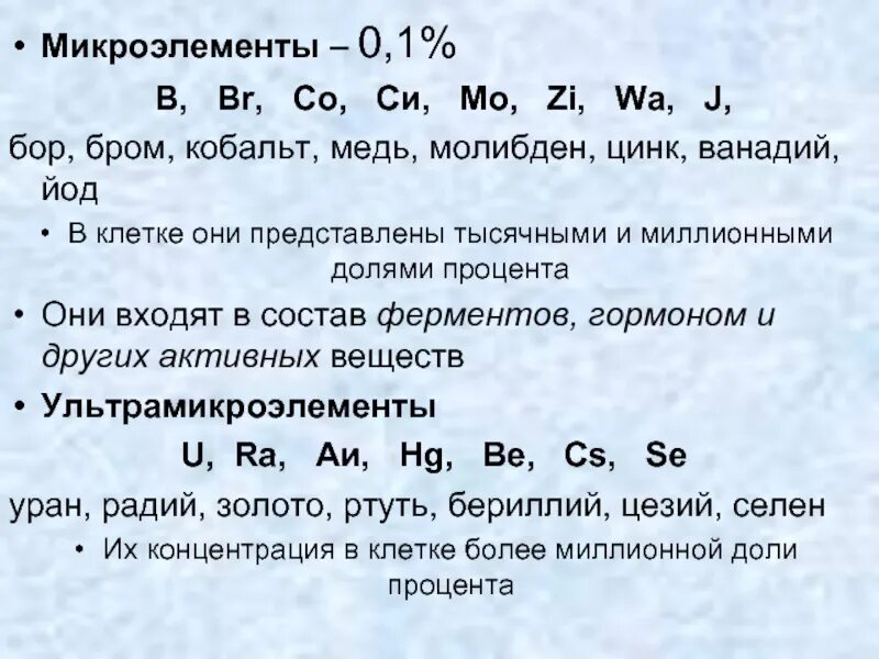 Ним состав микроэлементов. Ним состав микроэлементов