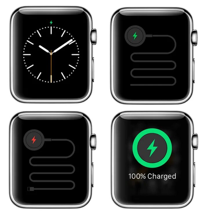 Почему на часах apple watch. Экран зарядки Эппл вотч 7. Индикатор зарядки Эппл вотч 3. Экран зарядки на Эппл вотч 3. Экран зарядка Эппл вотч се.