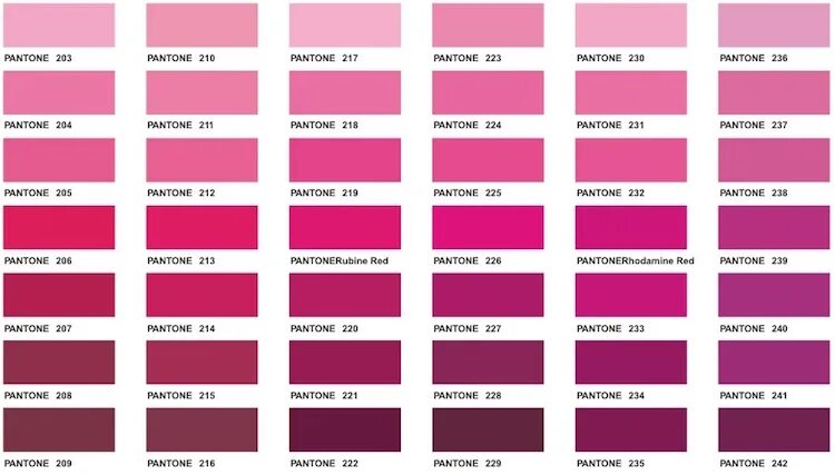 Розовая палитра. Оттенки розового. Цвет бургунди смик. Темно розовый цвет оттенки. Розовый цвет.
