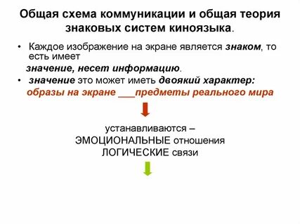 Азбука киноязыка