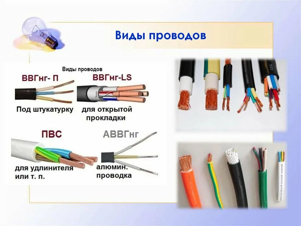 Отличить кабель. Маркировка медных Эл. Проводов. Типы медных кабелей и проводов. Маркировка изоляции проводов. Маркировка провода для электропроводки.