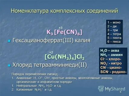 Указало cn