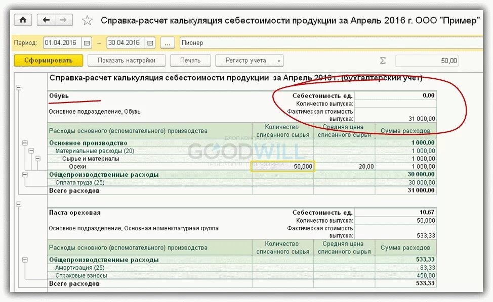 Калькуляция в 1с. Справка расчет себестоимости выпущенной продукции. Справка расчет калькуляция себестоимости продукции. Справка распределения затрат.