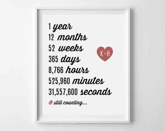 365 дней и 6 часов. 1 Год 365 дней. 1 Год 365 дней вместе. 1 Год 12 месяцев 365 дней. 1 Год 365 дней 8760 часов 525600 минут и 31536000 секунд.