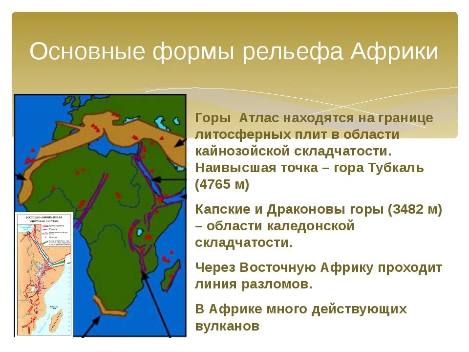 Горы атлас расположены. Основные формы рельефа африки. основные формы рельефа аф. рельеф африки презентация. горы атлас расположены в области.