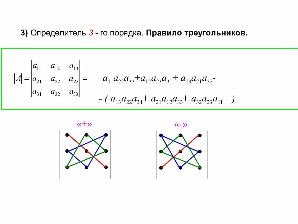 Как решать матрицу 3 на 3
