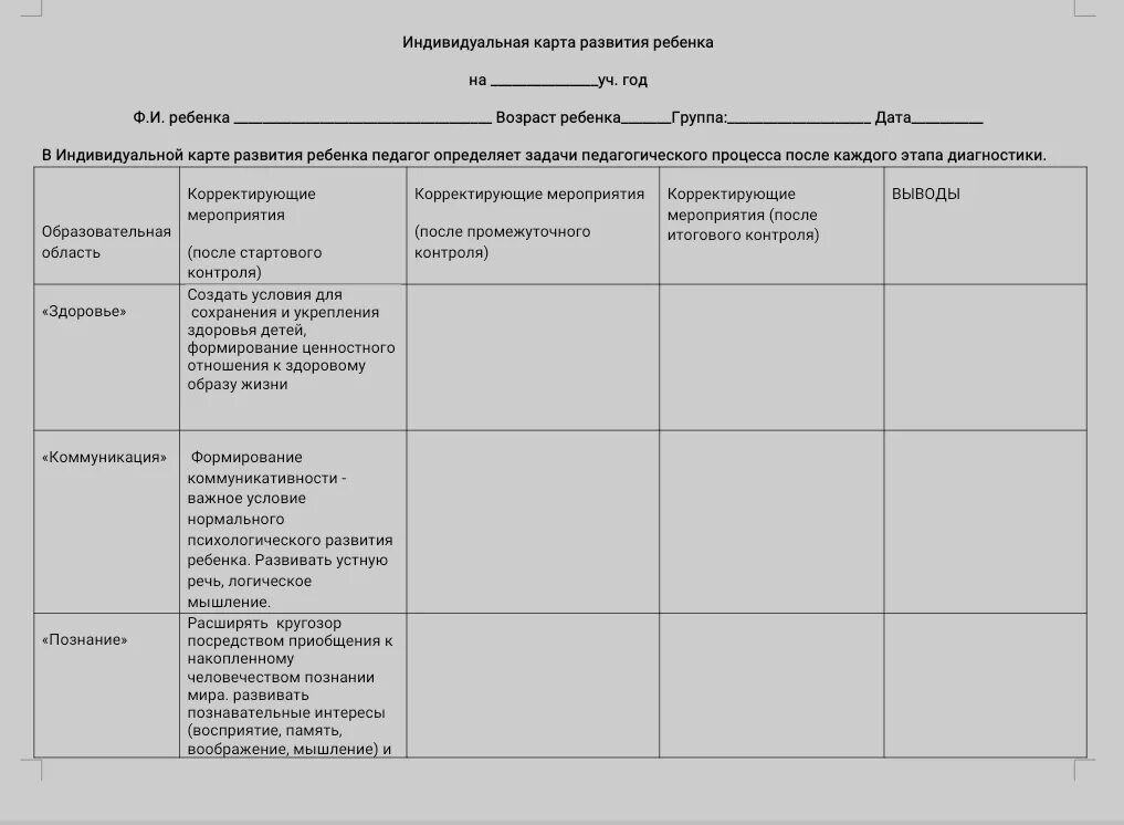 Индивидуальная карта развития ребенка 5-6 лет Казахстан. Индивидуальная карта развития ребенка 4-5 лет в детском саду образец. Карта развития ребенка в детском саду с выводами. Индивидуальная карта развития ребенка в детском саду образец по ФГОС. Тех карты для старшей группы