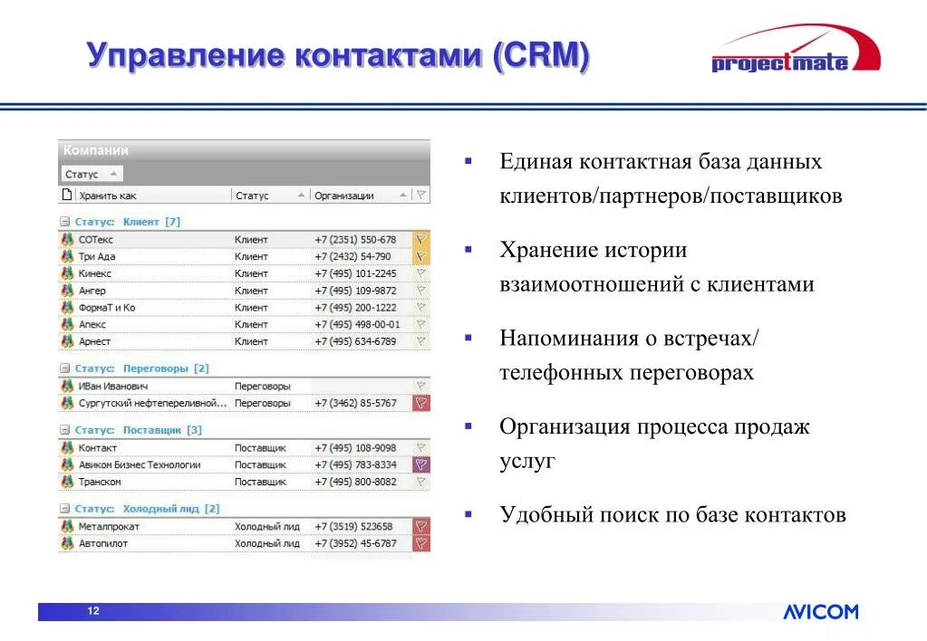 Управление базой клиентов. CRM системы управления взаимоотношениями с клиентами. Управление контактами CRM. CRM системы управления взаимоотношениями с поставщиками. Управление взаимоотношениями с клиентами CRM.