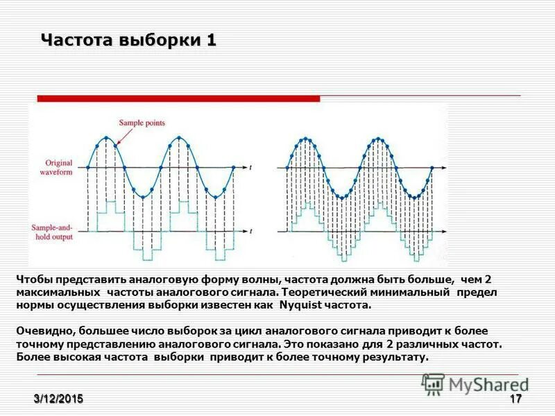 Частота принимаемого сигнала