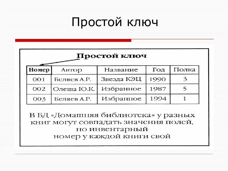 Простой ключ