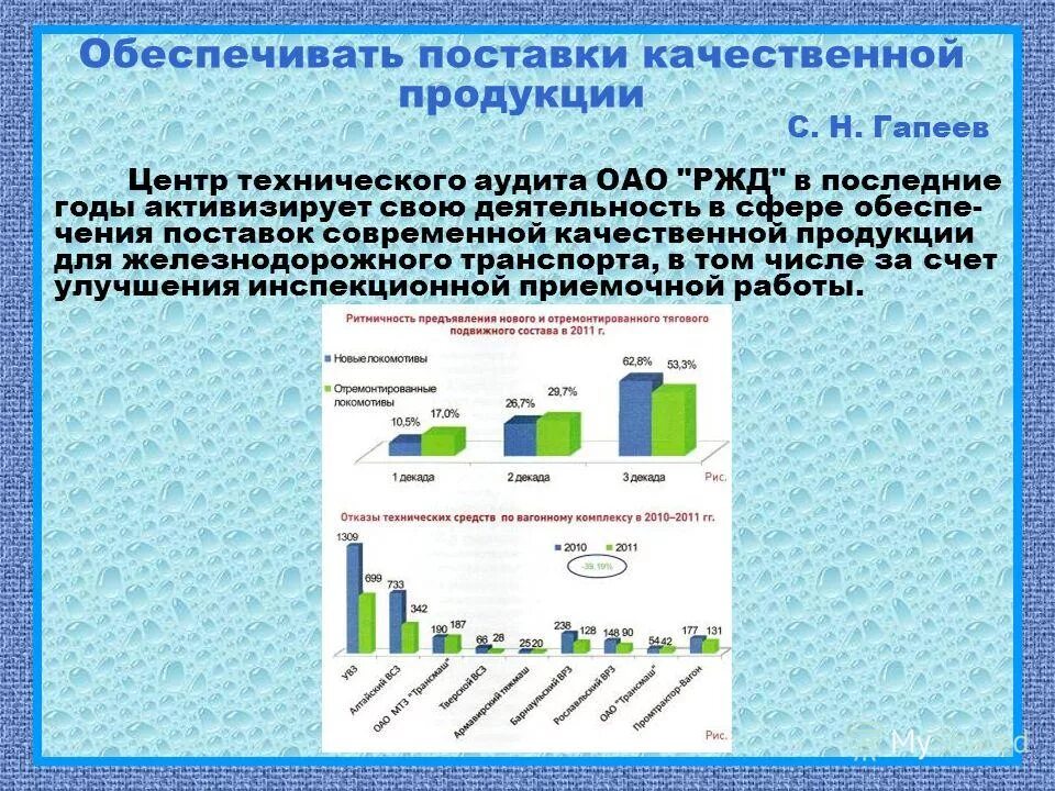 предконтрактный договор. теплосетевая организация кратко. обеспечить поставку. снабжение сырья и пф. обеспечить поставку.