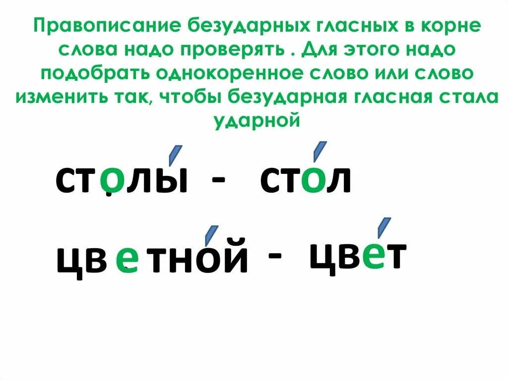 Корень слова неудачей. Правило написания проверяемых безударных гласных в корне слова. Повторяем правописание безударных гласных в корне. Что такое правила написания безударного гласного в корне. Правописание безударной гласной в корне Сова.