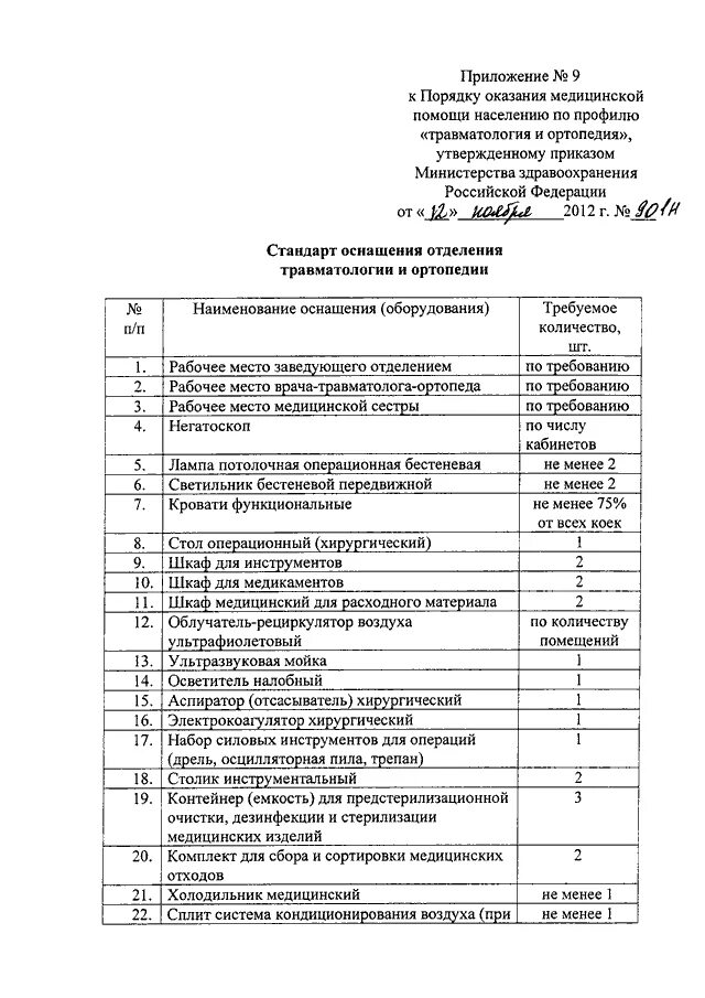 Минздрав рф стандарты. Приказ Минздрава РФ стандарты оснащения физиотерапевтического. Приказ 901н от 12.11.2012 травматология и ортопедия. Приказ Министерства здравоохранения оказания мед помощи населению. Приказ травмпункт Минздрава.