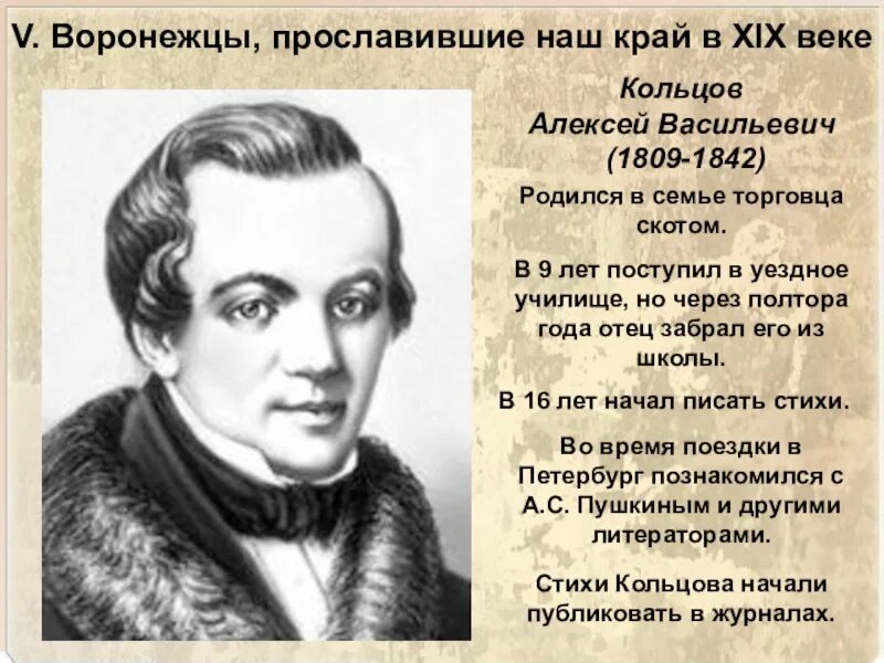 Кольцов писатель Воронеж. Какой писатель родился 1809
