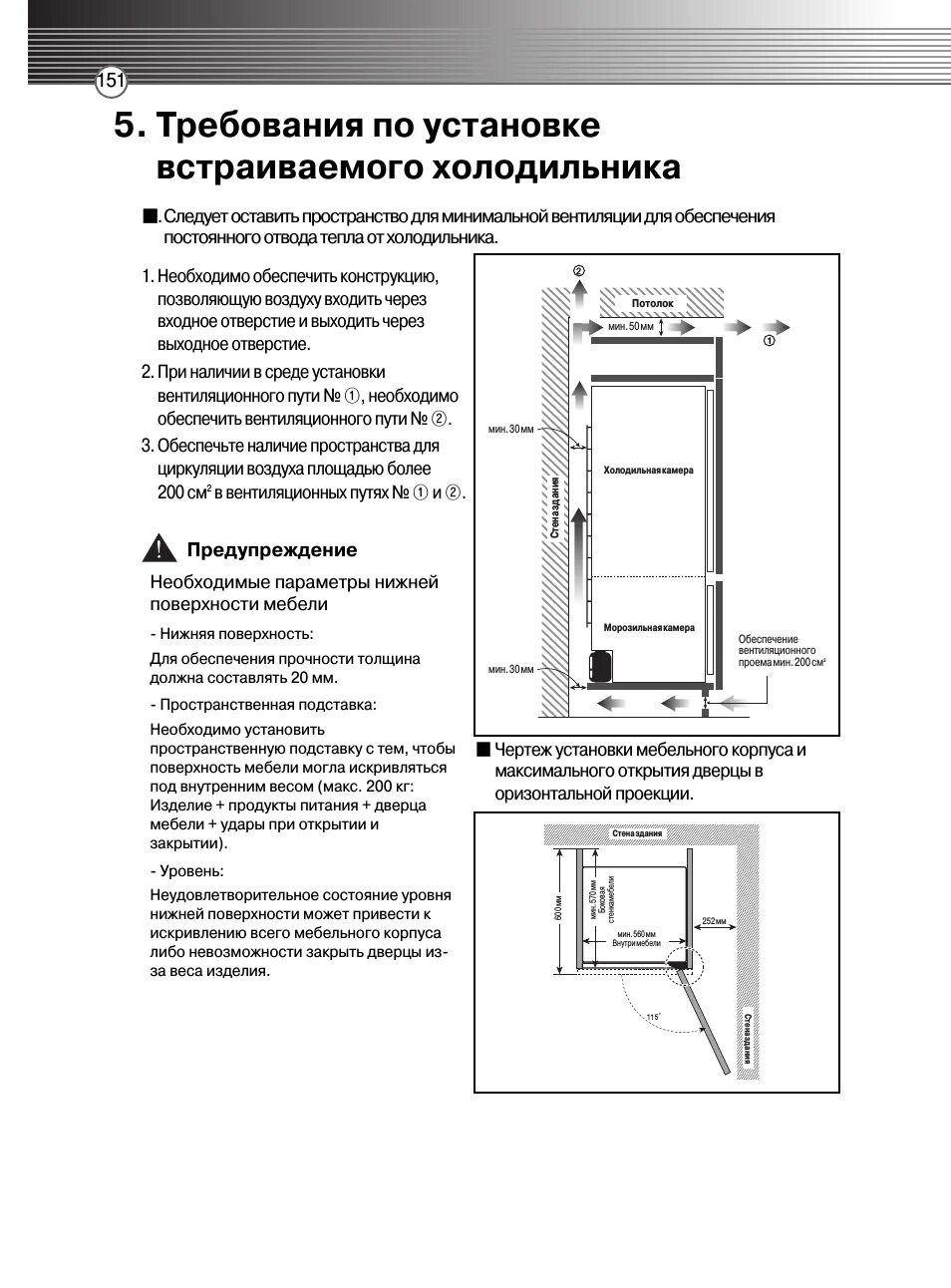 На сколько ставить холодильник. Встраиваемый холодильник Electrolux схема установки. Встроенный холодильник Хайер схема установки. Схема открывания двери встраиваемого холодильника.