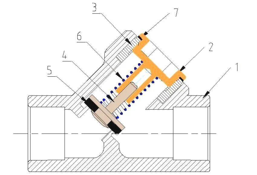 Обратный клапан 1/2 принцип работы. Принцип работы пружинного обратного клапана. Как работает обратный клапан для воды. Обратный клапан лепестковый принцип работы. Очистка обратного клапана