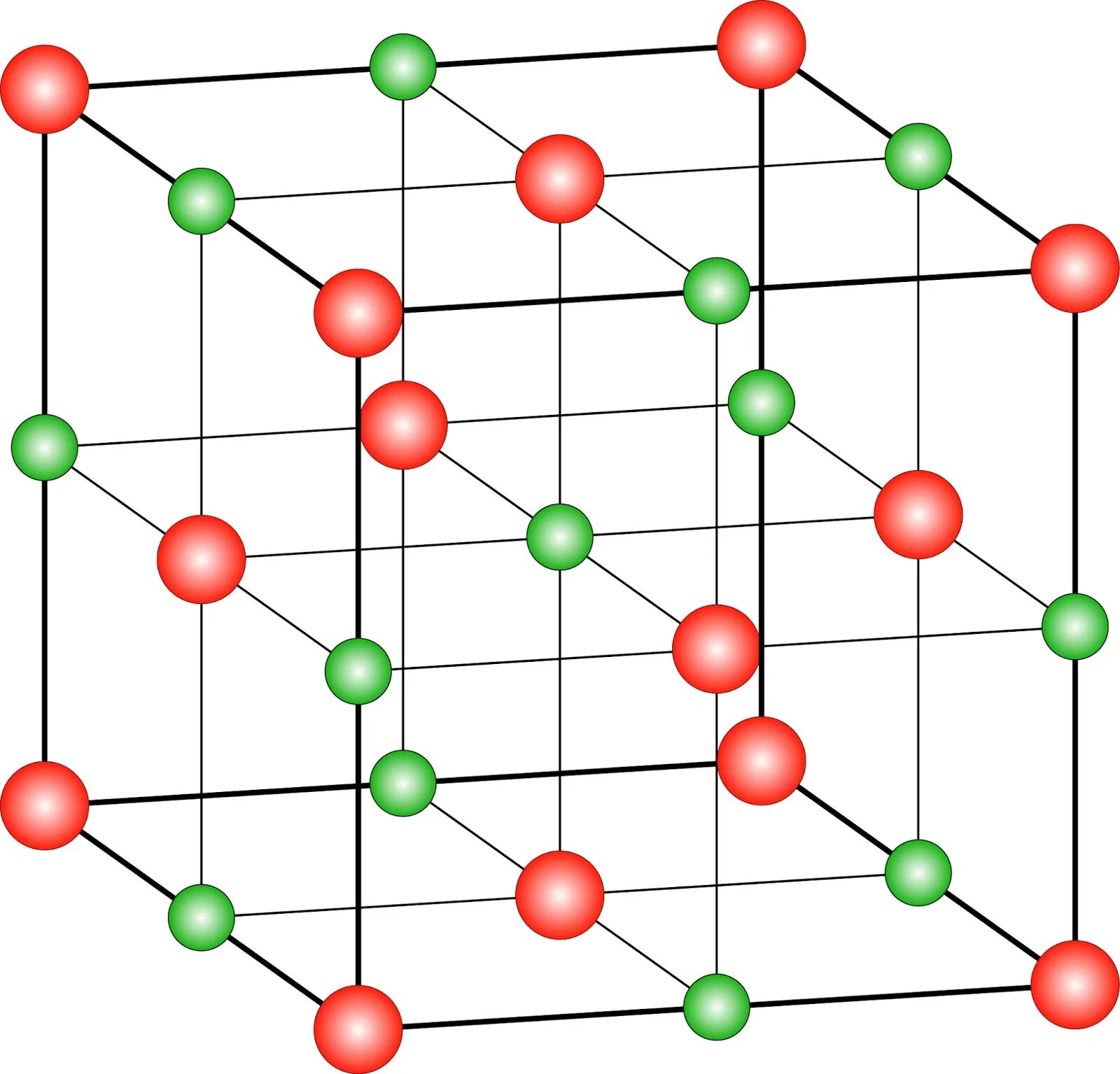 Кубическая решетка NACL. Кристаллическая решетка NACL. Структурный Тип NACL. Ионная кристаллическая решетка NACL.
