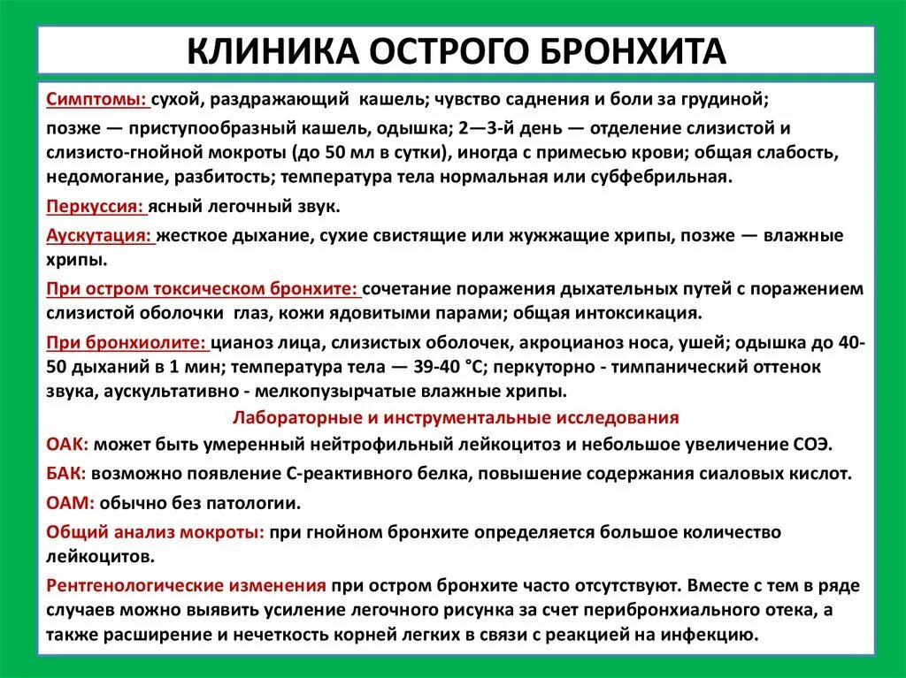 Мокрота без кашля ночью. Острый бронхит клиника симптомы. Признаки бронхита у ребенка 2. Основной симптом острого бронхита. Основной синдром острого бронхита у детей.