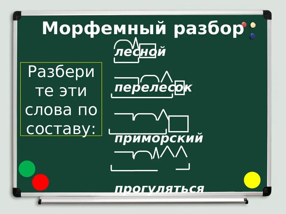 Вечером словообразовательный разбор. Морфемный разбор. Морфемный анализ слова. Пример морфемыйазбора.