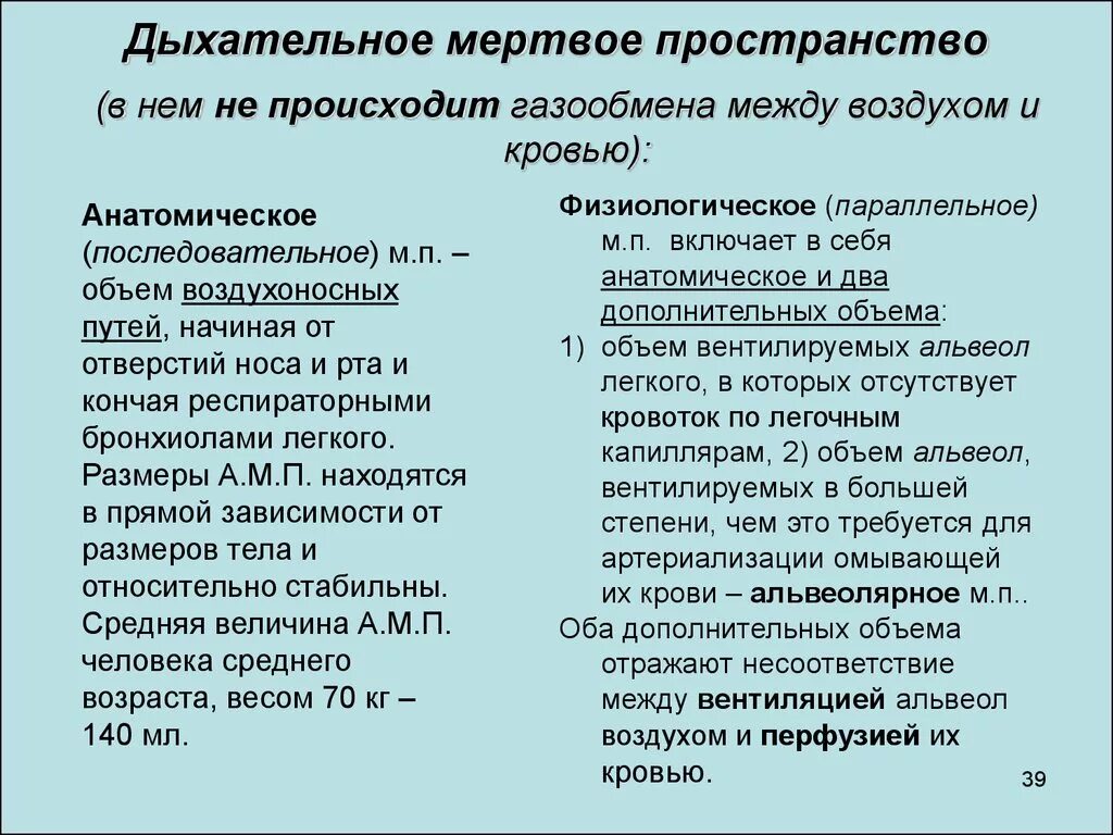 Дыхательное Мертвое пространство. Мертвое пространство дыхательных путей. Анатомическое и физиологическое Мертвое пространство. Мертвое легочное пространство. Физиологическое мертвое пространство