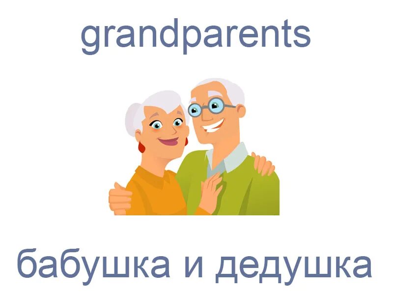Бабушка и дедушка по английски. Карточки по английскому языку бабушка дедушка. Дедушка на английском языке. Мама и бабушка и дедушка по английскому.