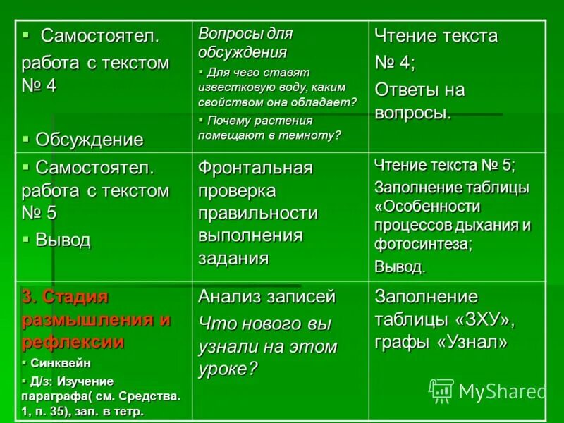 дыхание растений 6 класс биология таблица. дыхание растений 6 класс биология пасечник. таблица дыхание растений и животных 6 класс биология. процессы происходящие при дыхании растений. дыхания растения параграф 17 биология.