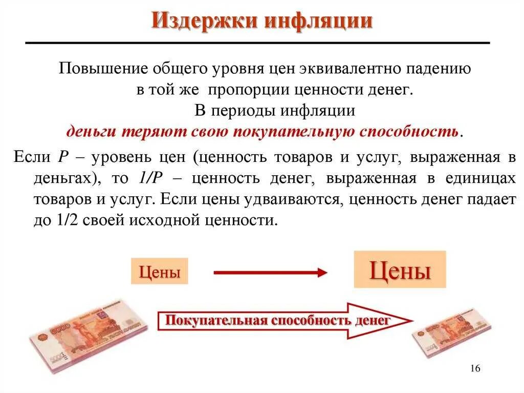 Инфляционная денежная выплата 2024 что это. Деньги инфляция. Повышение инфляции. Падение покупательной способности. Рост инфляции.