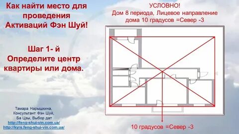 Как узнать какого года квартира