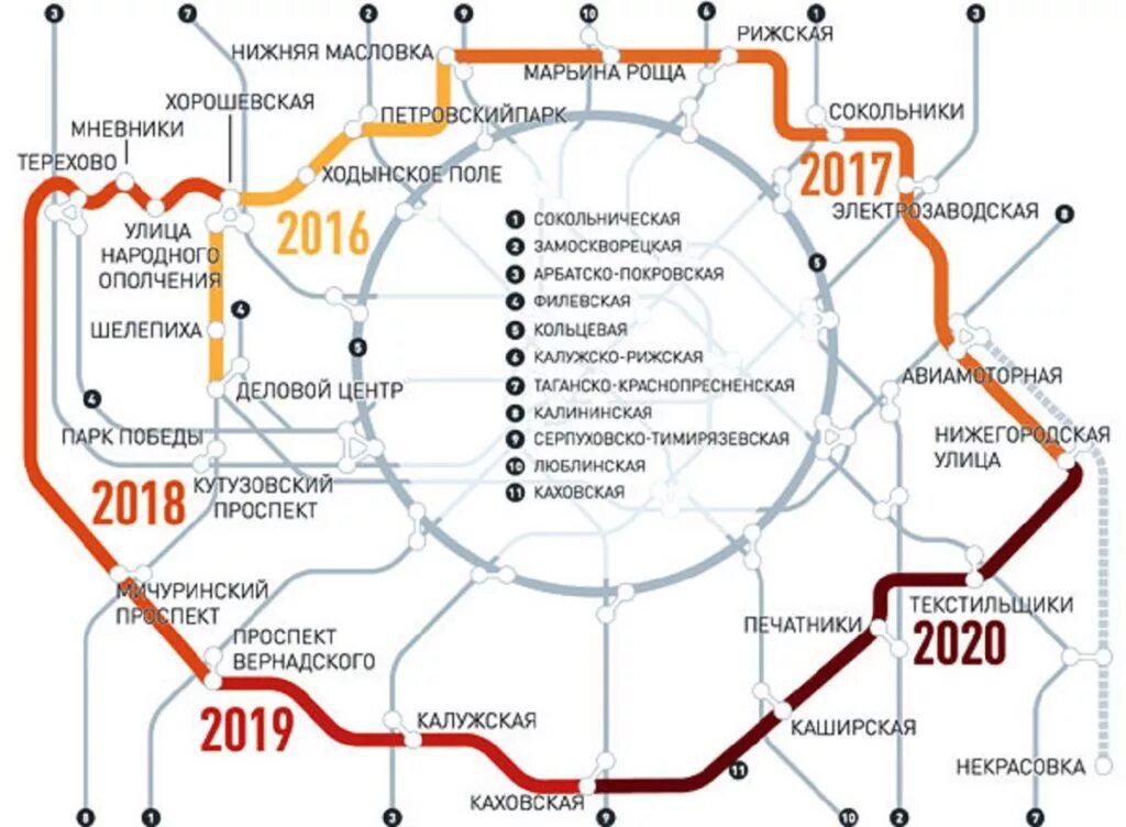 3 кольцевая москва. Схема второго кольца Московского метрополитена. Схема Московского метро с большой кольцевой. Большое кольцо Московского метрополитена схема на карте Москвы. Большое кольцо Московского метрополитена схема 2022.