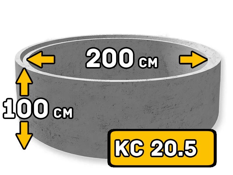 Кольца жби сколько кубов. Емкость кольца ЖБИ 1 метр. Кольцо ЖБИ 2 метра вес. Бетонное кольцо 1.5 м Размеры. Кольца ЖБИ 3м 2м.