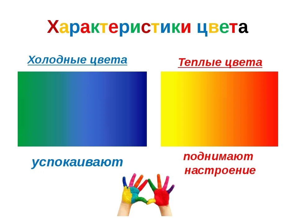 Выбери теплый цвет. Теплые и холодные цвета. Тёплыки холодные цвета. Tepliye i xolodniye chveta. Теплые и холодные оттенки.