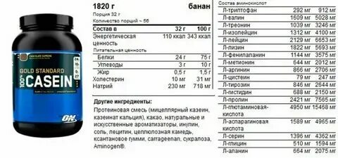 Сколько протеина на месяц