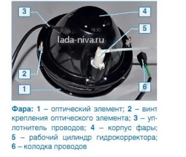 Как подсоединить фары на ниву