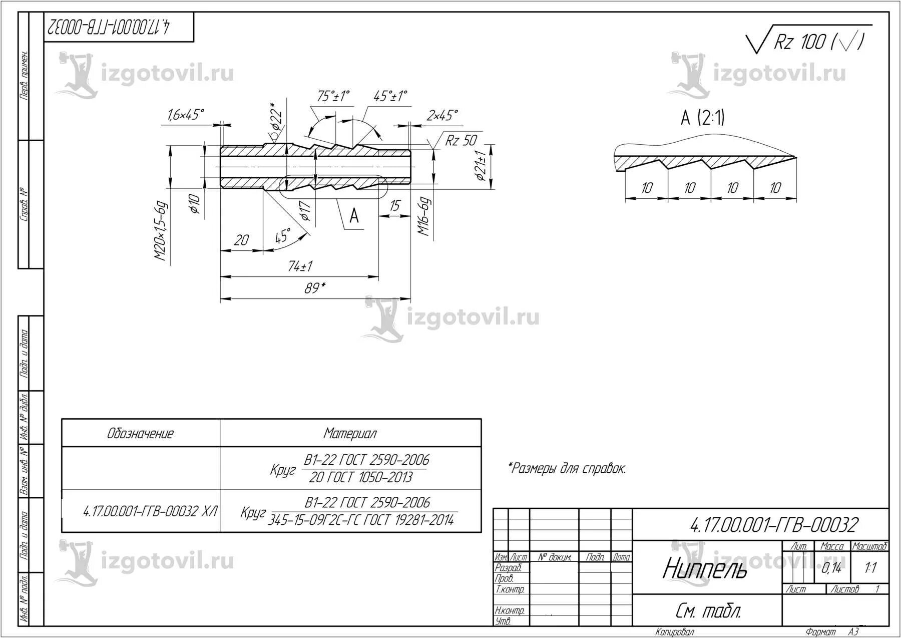 Круг 20 гост 2590 2006. Сталь 09г2с на чертеже. Пруток стальной чертеж. Пруток сталь 20 обозначение на чертеже. Пруток стальной 2 мм обозначения на чертеже.